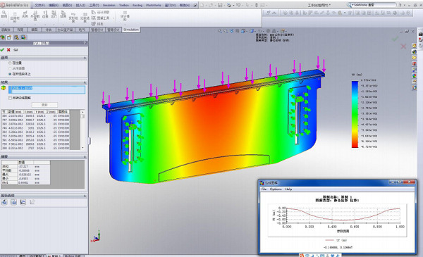 Worktable - Full Load - Deformation