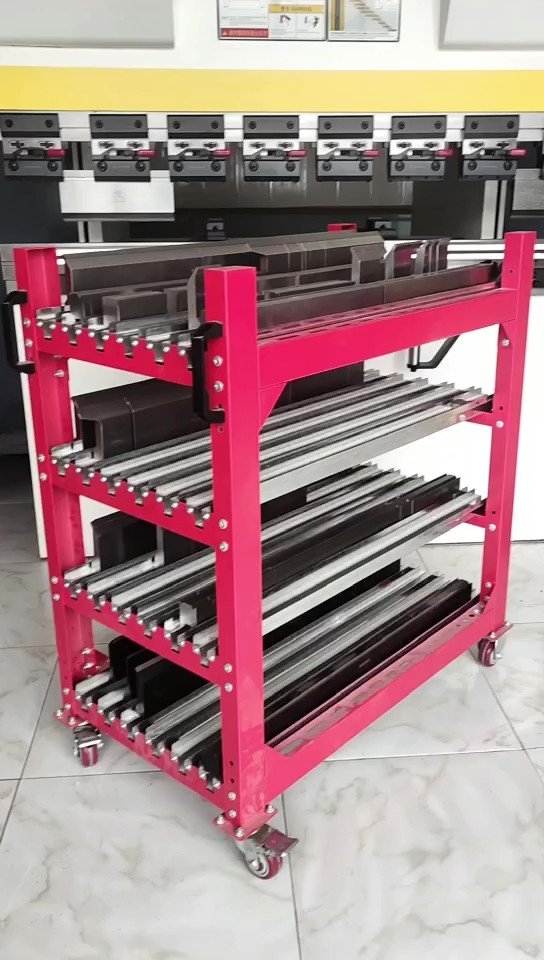 Meca tooling library