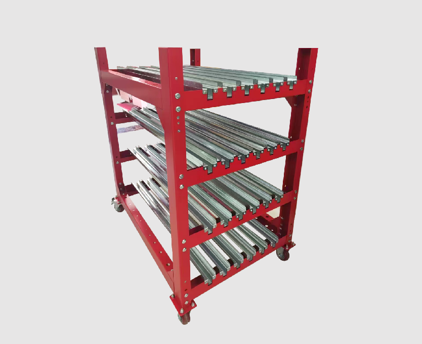 Meca tooling library