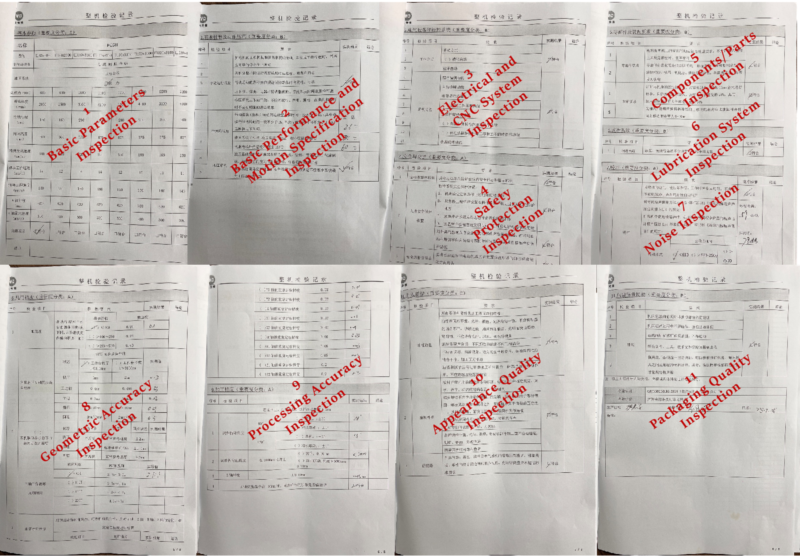 Inspección de calidad de la plegadora meca 