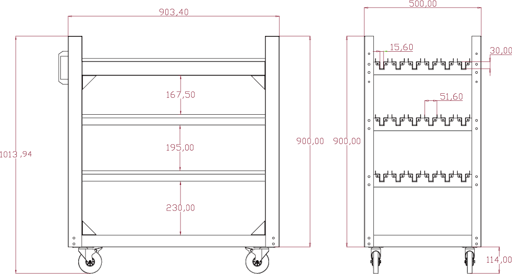 Библиотека инструментов