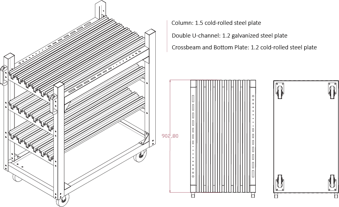 Библиотека инструментов MECA 