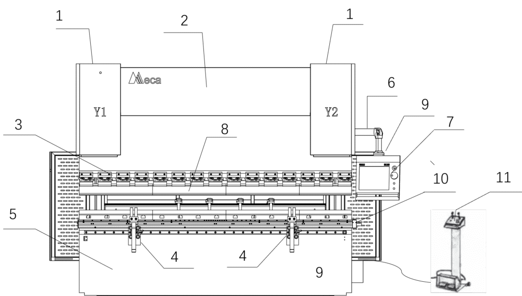 estructura de la prensa plegadora