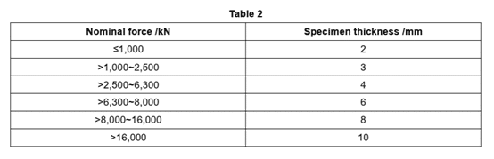 Accuracy testing- specimen thickness